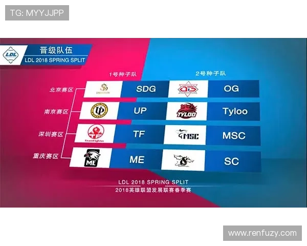 英雄联盟全球总决赛门票价格分析及购票建议详细解析