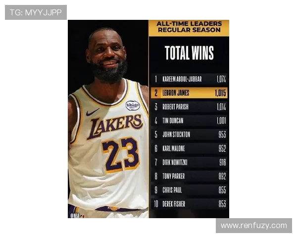 詹姆斯领衔湖人迎关键赛季西部格局或将迎来重大变革新赛季走势引关注